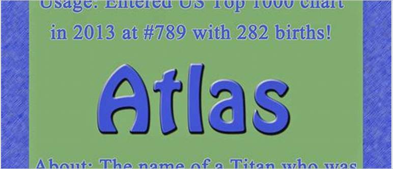 Atlas name meaning